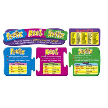 Piece Prefix Root And Suffix Bulletin Board Cut Out Set