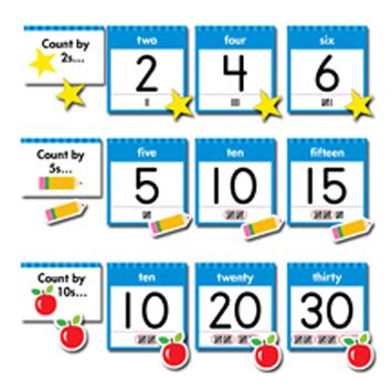 24 Piece Numbers Chart Set