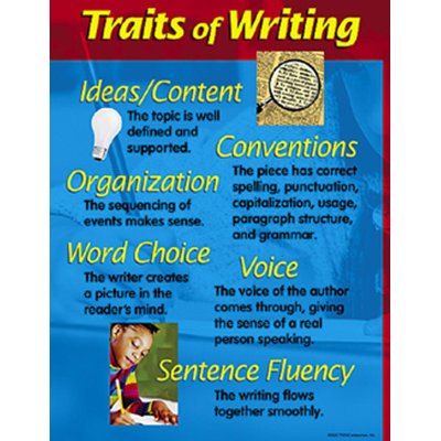characteristics of descriptive writing characteristics of descriptive writing