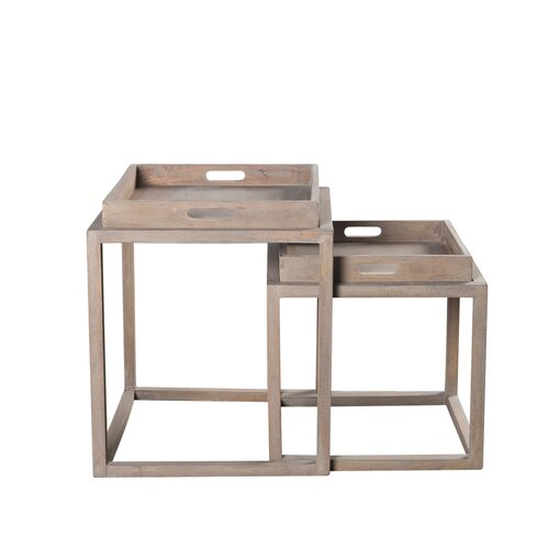 Wildon Home Nealon 2 Piece Nesting Tables Set