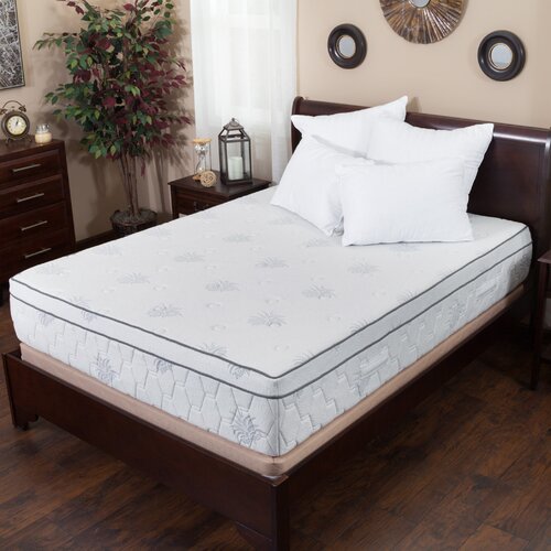 Aloe Gel Memory Foam Mattress by Home Loft Concepts