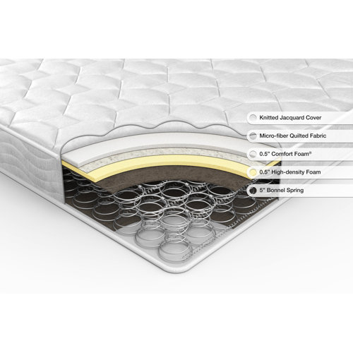 OrthoTherapy 6" Spring Mattress & Reviews Wayfair