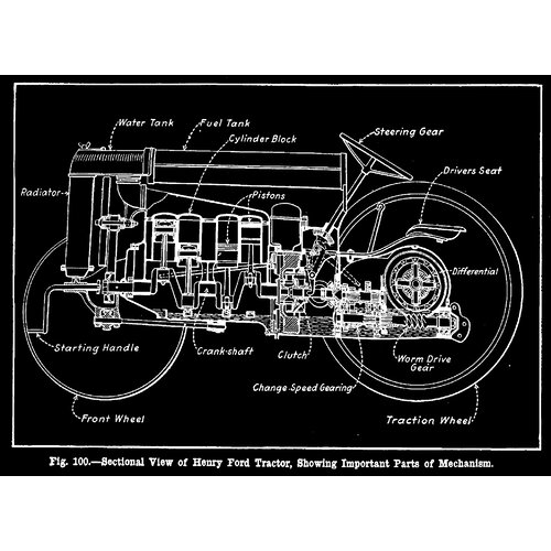 Ford fergeson tractor patent #3