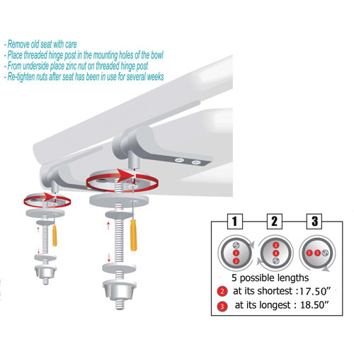 Union Jack Elongated Toilet Seat Wayfair