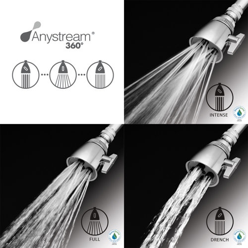 Speakman Anystream Ecofriendly 4 Jet Showerhead with Pressure