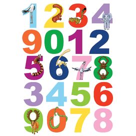 Euro Numbers Wall Decal