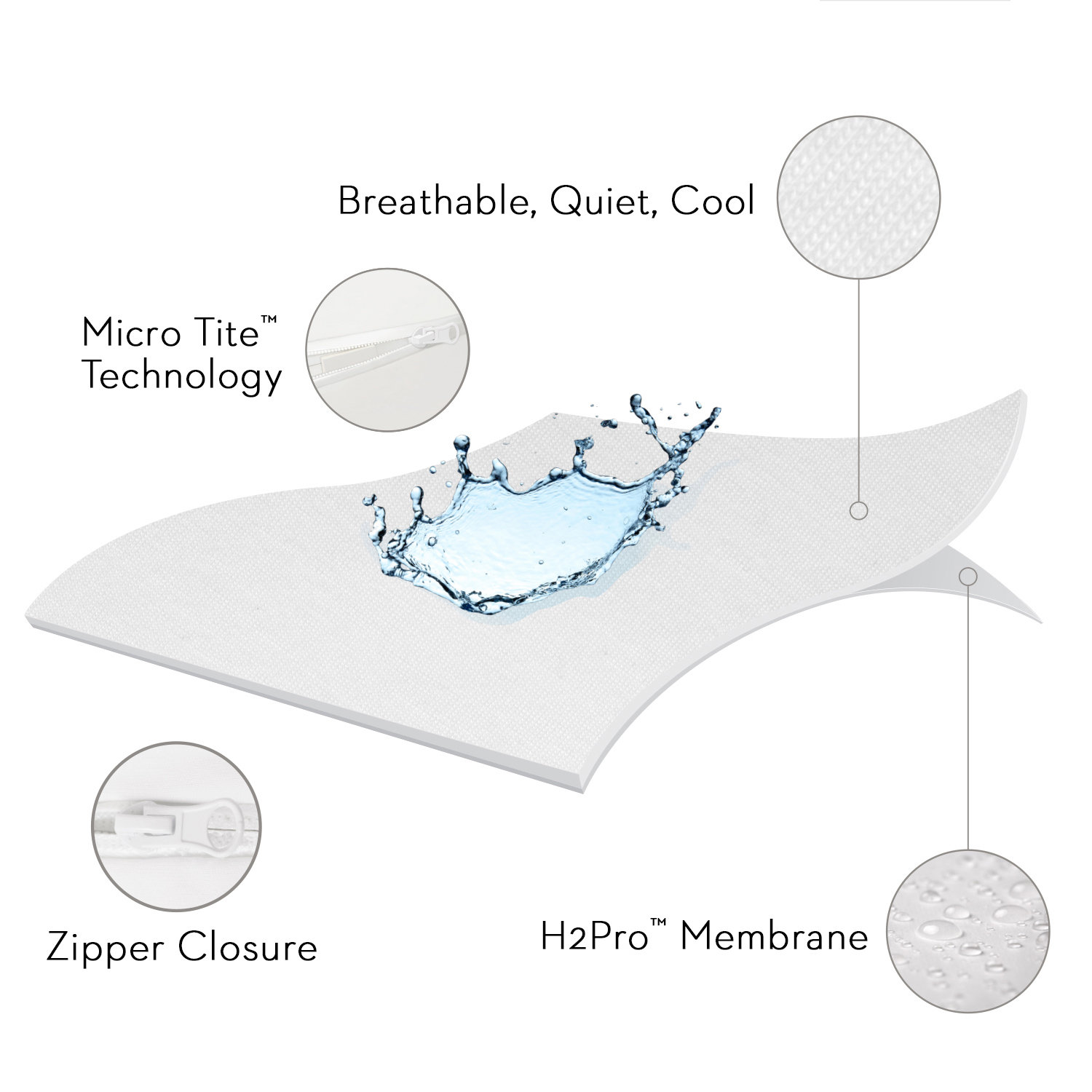 Malouf Sleep Tite Encase Pillow Protector & Reviews Wayfair