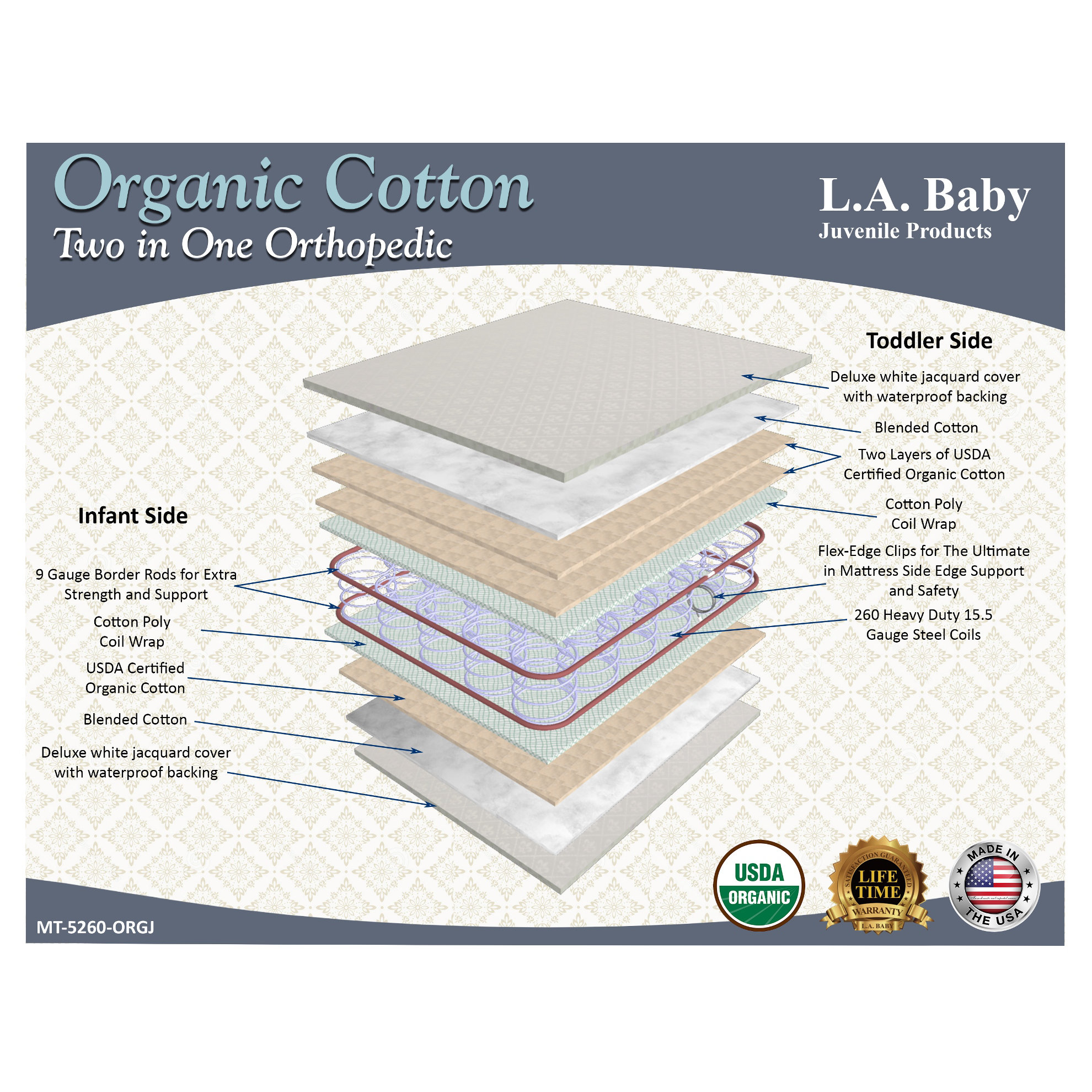 DwellStudio Organic Cotton 2 in 1 Orthopedic Crib Mattress & Reviews